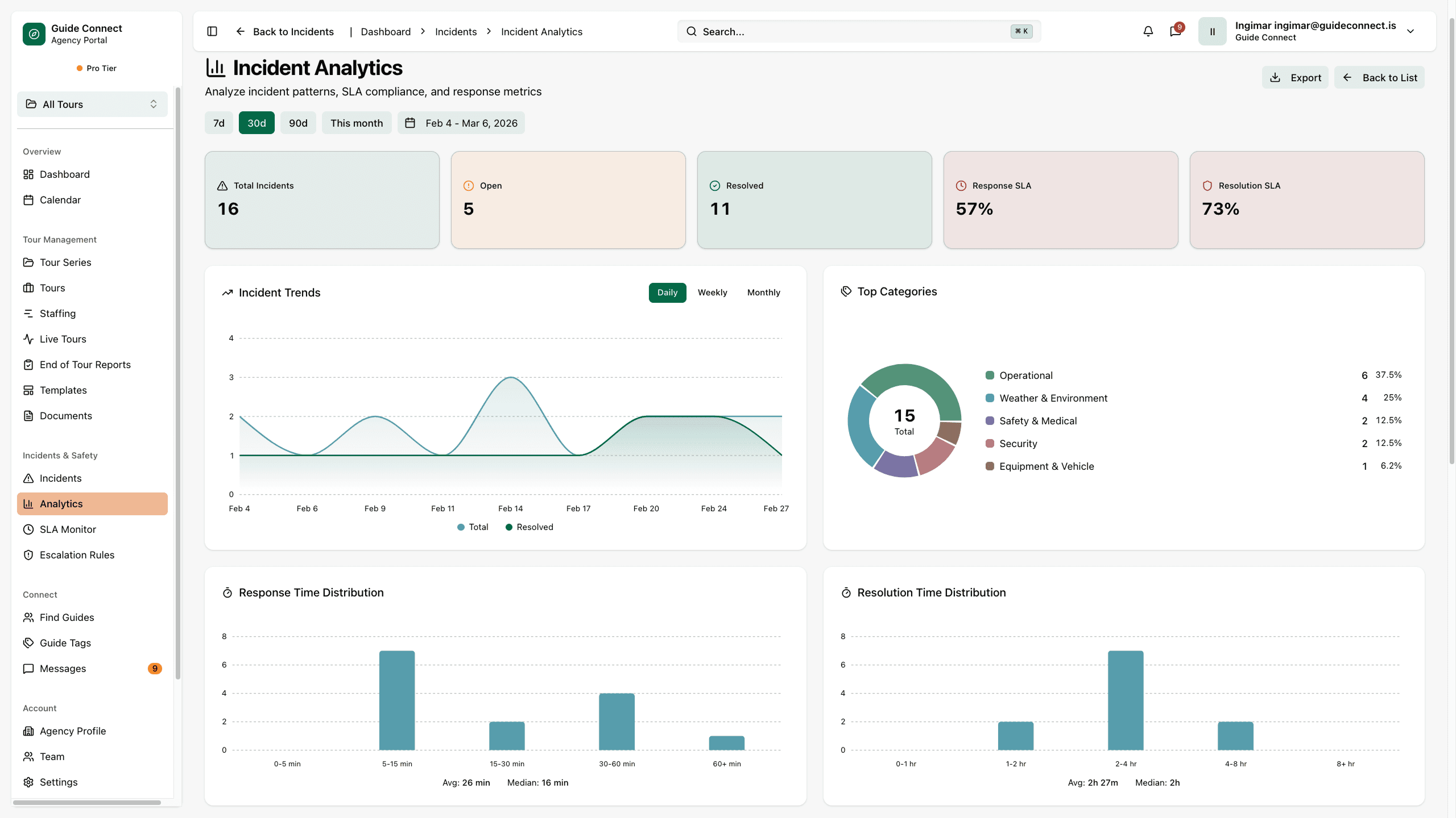 Allur reksturinn á einum skjá - 4